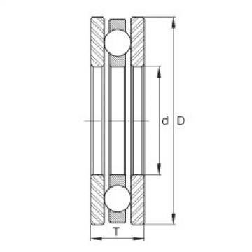 FAG Axial deep groove ball bearings - EW7/8