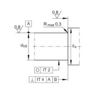 FAG Needle roller/axial cylindrical roller bearings - ZARF2080-TV