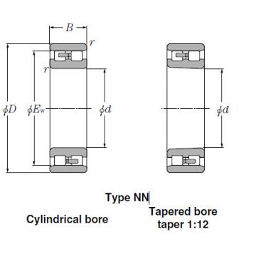 Bearings Cylindrical Roller Bearings NN4940