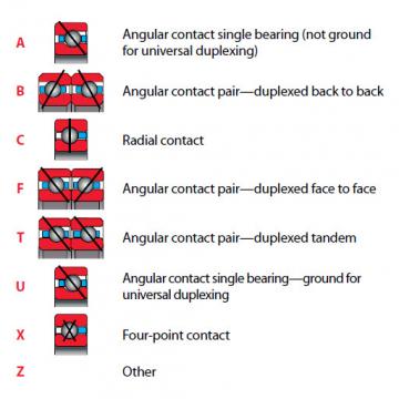 Bearing K09013AR0