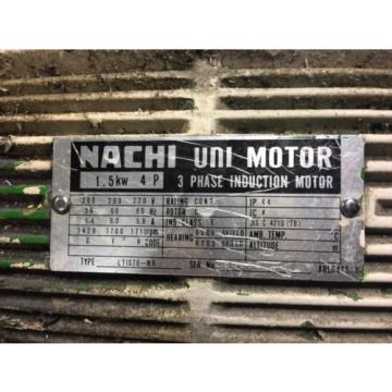 Nachi 2 HP 1.5kW Complete Hyd. Unit VDR-1B-1A2-21 UVD-1A-A2-1.5-4-1849A Used