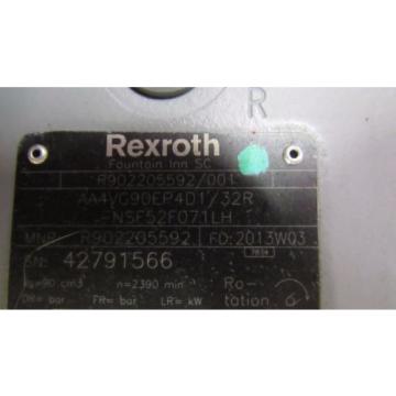 REXROTH R902205592/001 AA4VG90/32 AXIAL PISTON VARIABLE HYDRAULIC PUMP