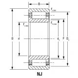 Bearing NU2217EMA