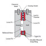 Bearing T01-00675